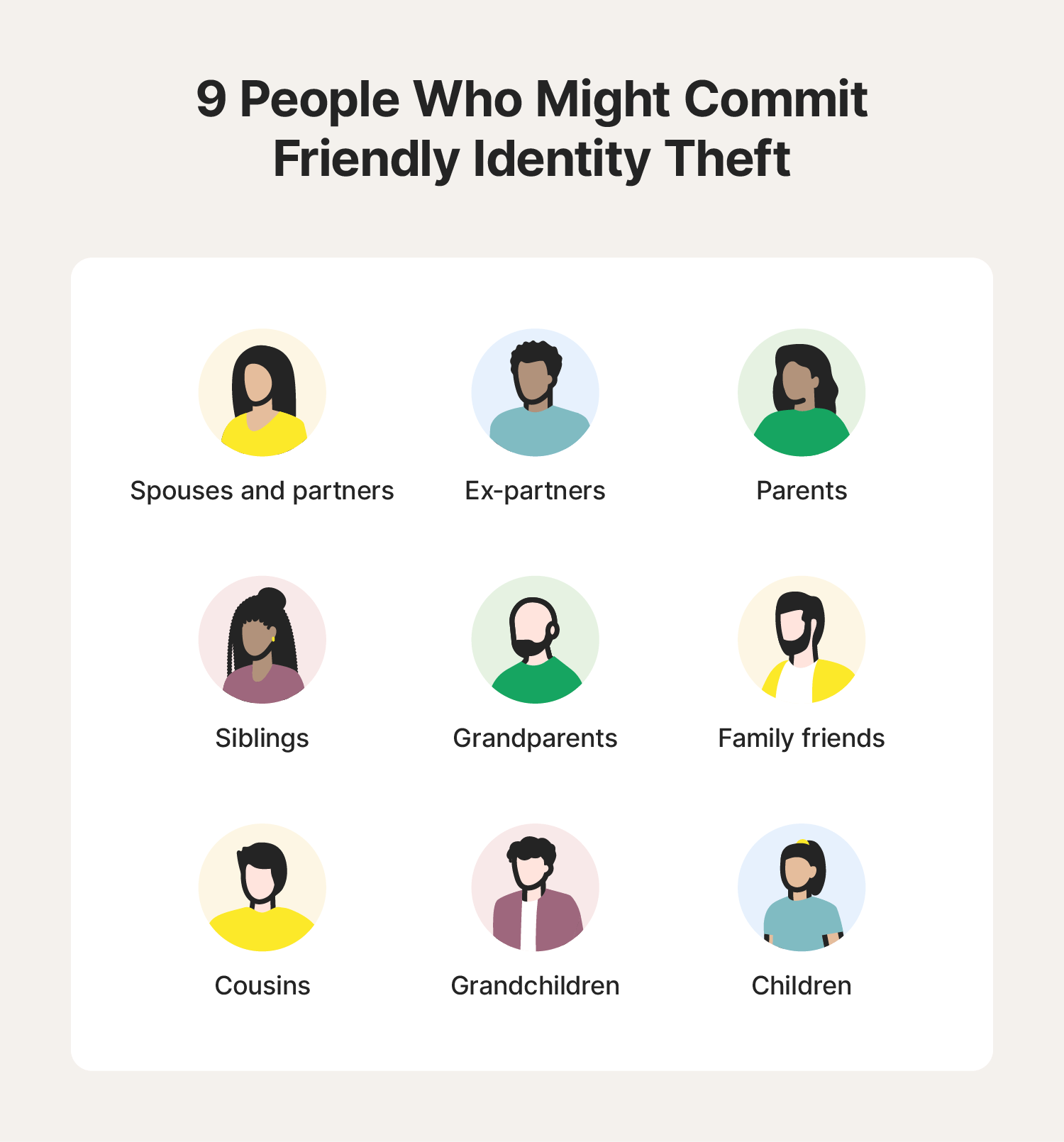 An image showing people in your life who could commit family identity theft.