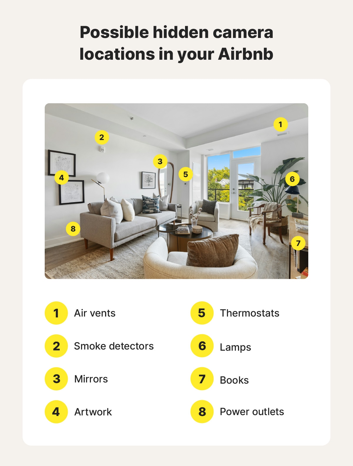 The living room of an Airbnb labeled with common hidden camera locations, such as behind mirrors or in smoke detectors.