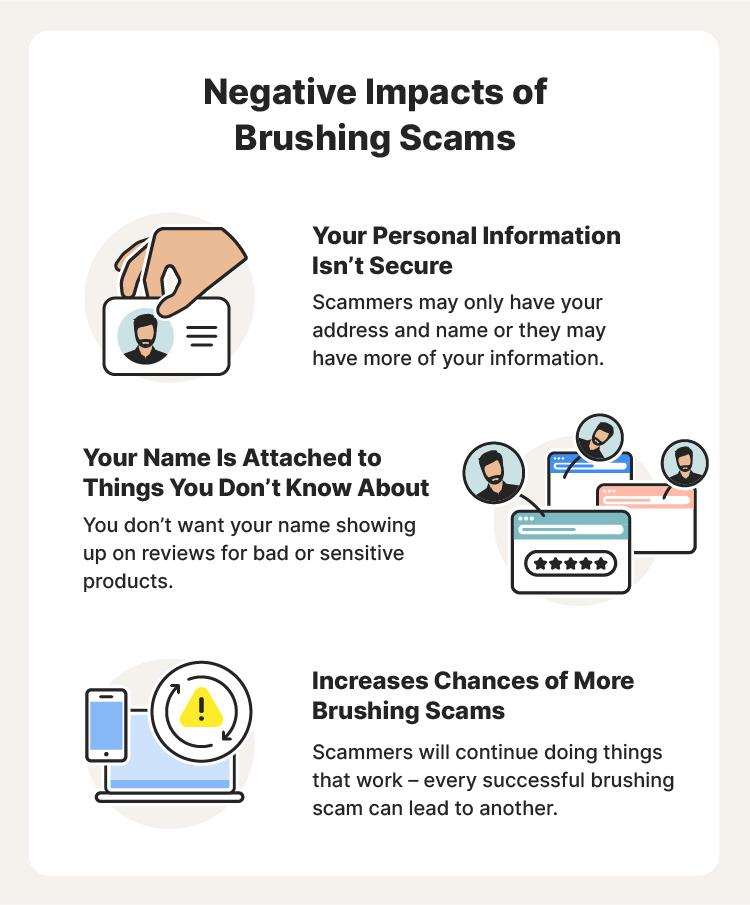 How to identify the owner of a phone number you don't recognize