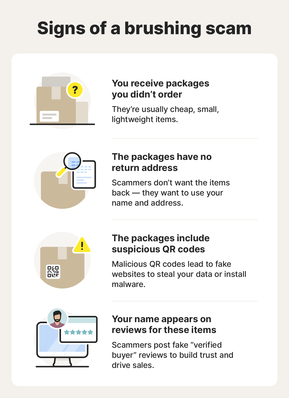 A graphic illustrating the signs of a brushing scam, with icons showing red flags like receiving packages you didn’t order.
