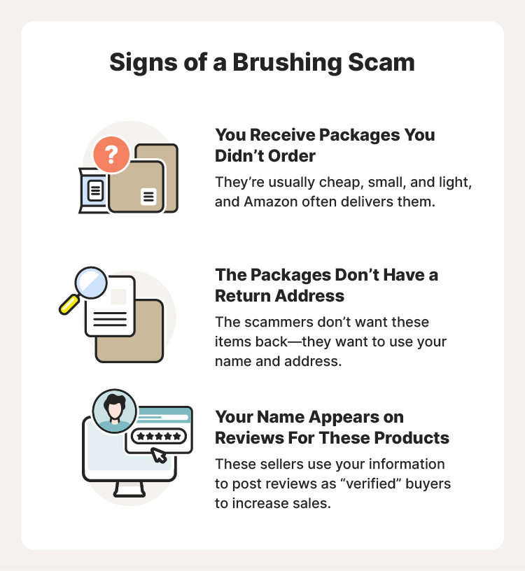 Illustrated chart featuring 3 signs of a brushing scam.