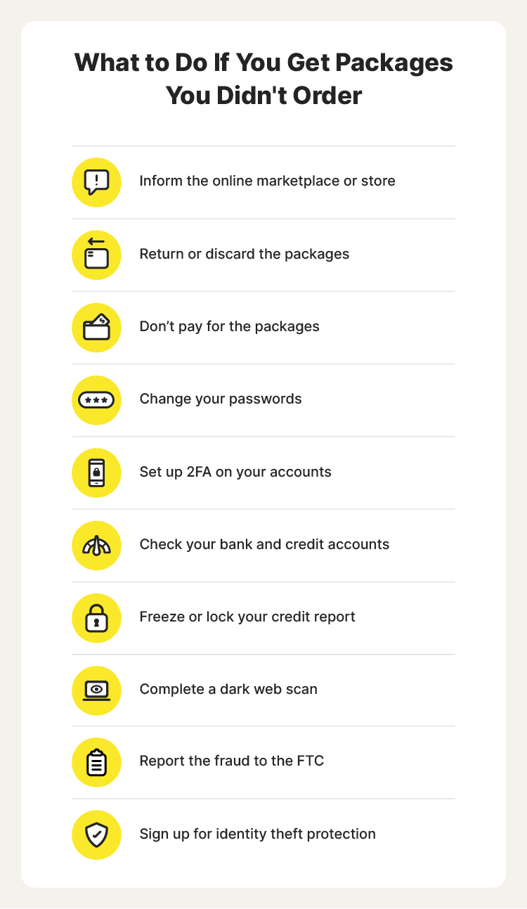 Chart featuring steps to take when you receive a package that may be part of a brushing scam.