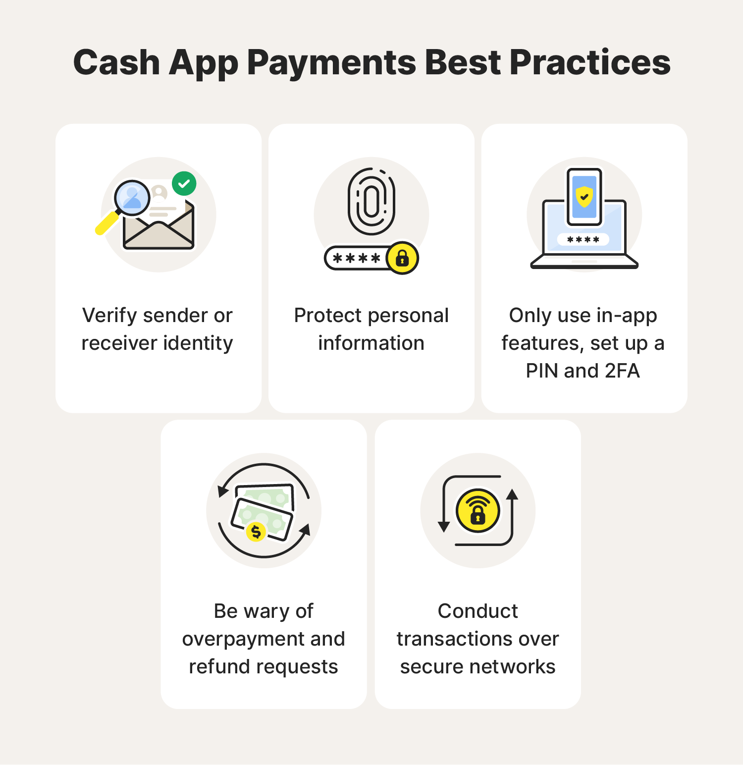 An illustration shows best practices against Cash App scams.