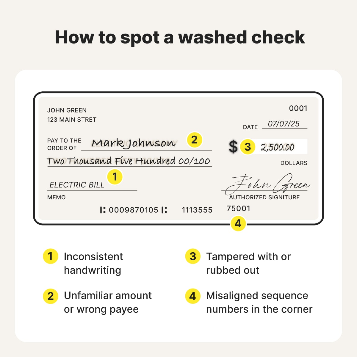 Four ways to identify a washed check.
