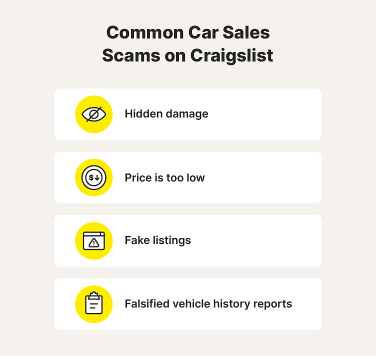 Alt text: Illustrated chart with icons covering common signs of Craigslist scams involving cars.