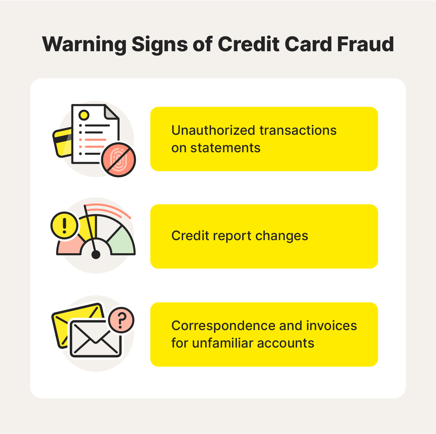 A graphic presenting the main warning signs of credit card fraud. 