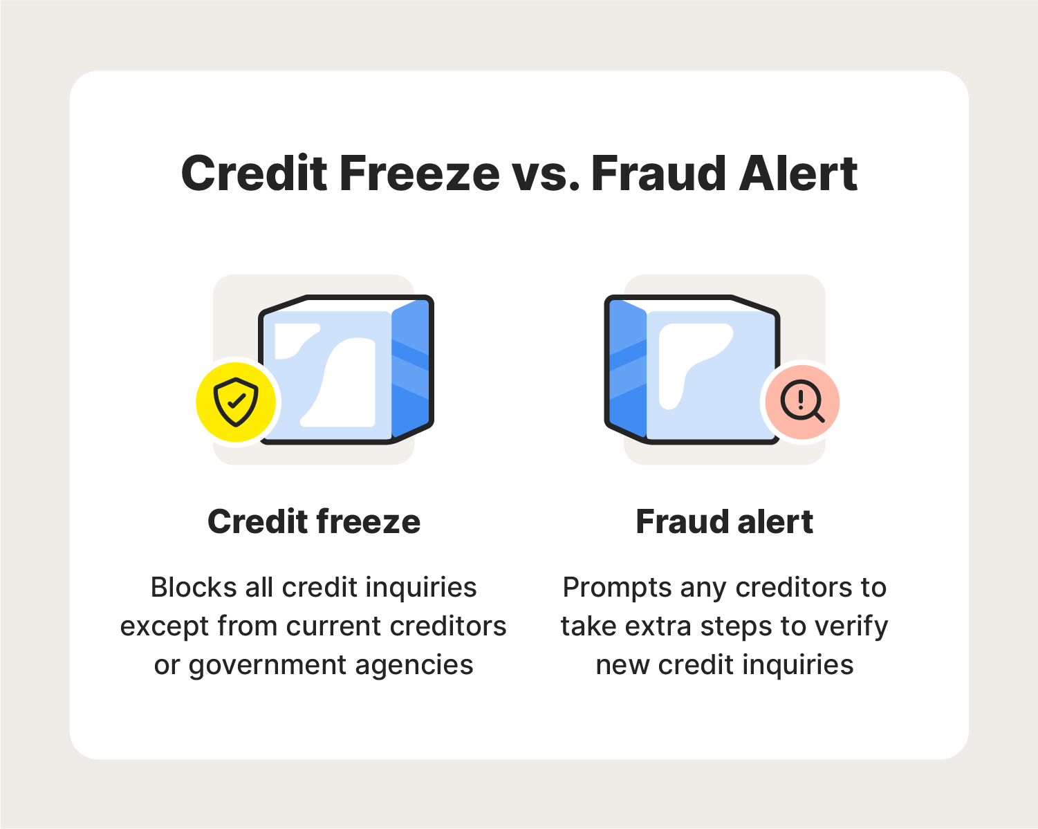 An image covers the key differences between a credit freeze and a fraud alert.
