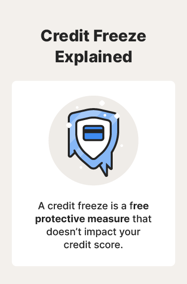 A graphic defines what a credit freeze is.