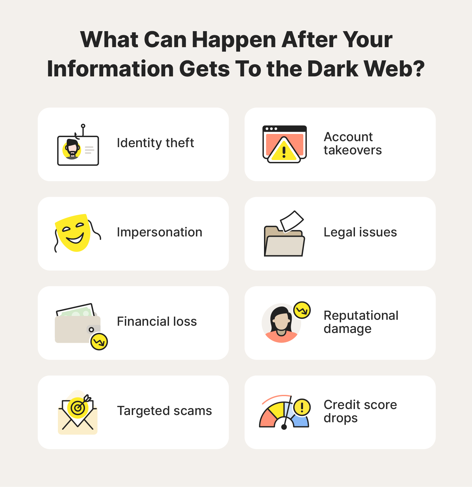 A list of things that can happen if your personal information is leaked to the dark web.