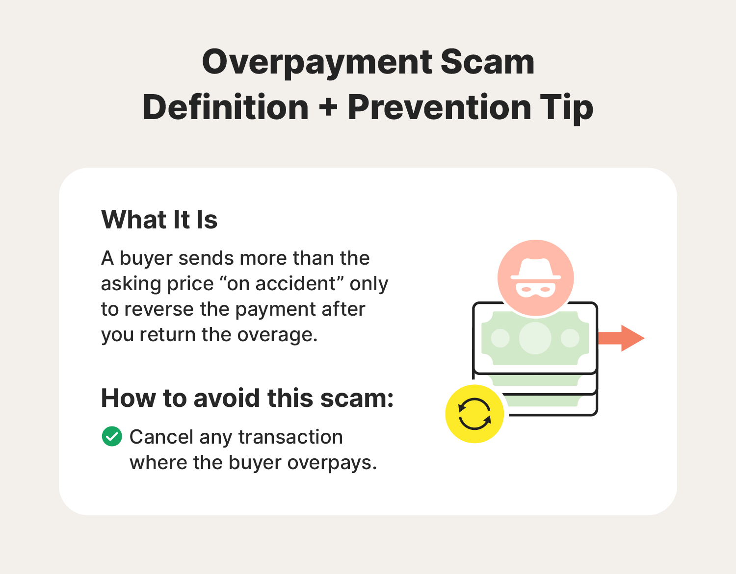 Illustrated chart explaining a type of Facebook Marketplace scam called an overpayment scam. 