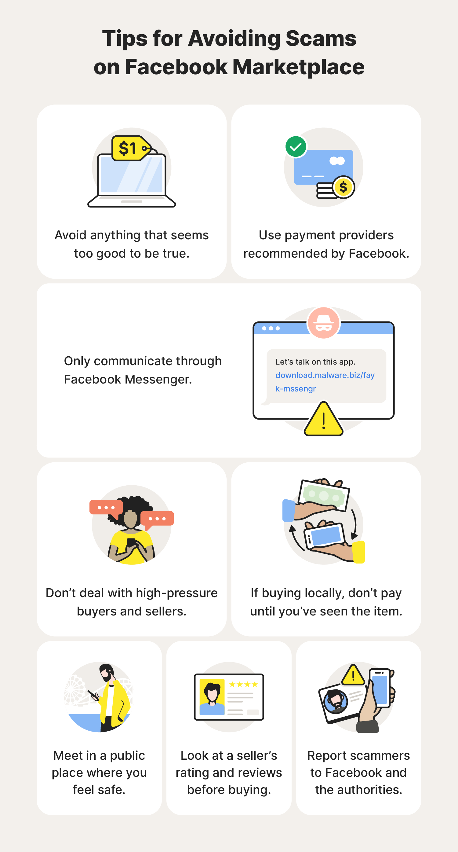 An illustrated chart that provides tips for avoiding Facebook Marketplace scams. 