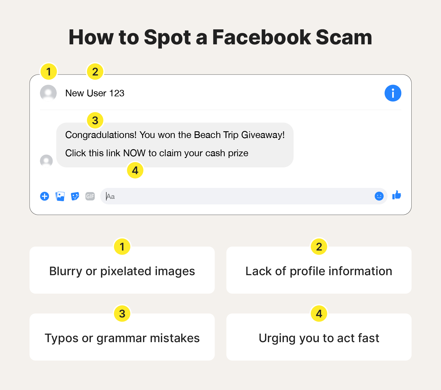 An image of four ways to spot a Facebook Scam.