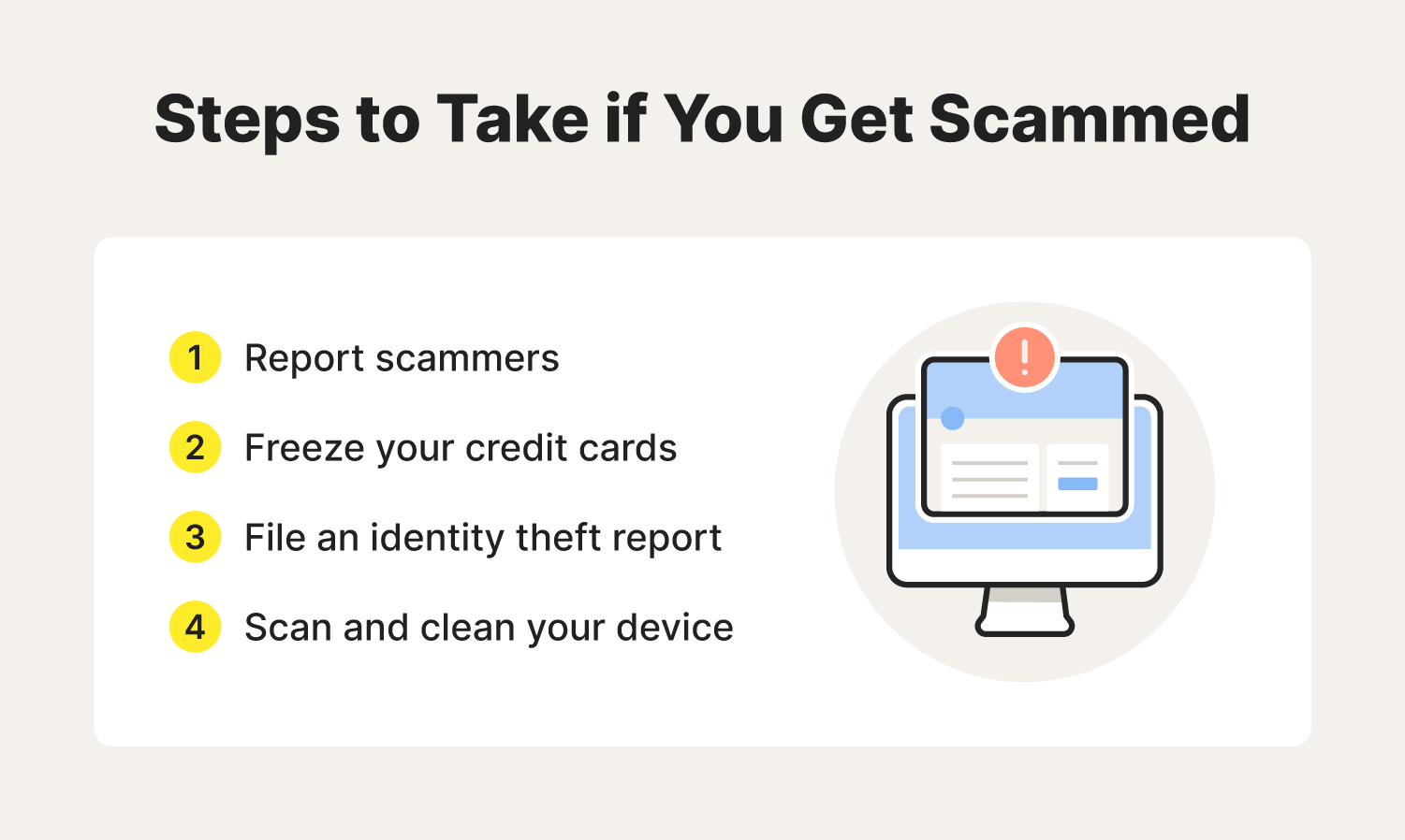 An image overviewing four steps to take if you get scammed on Facebook.