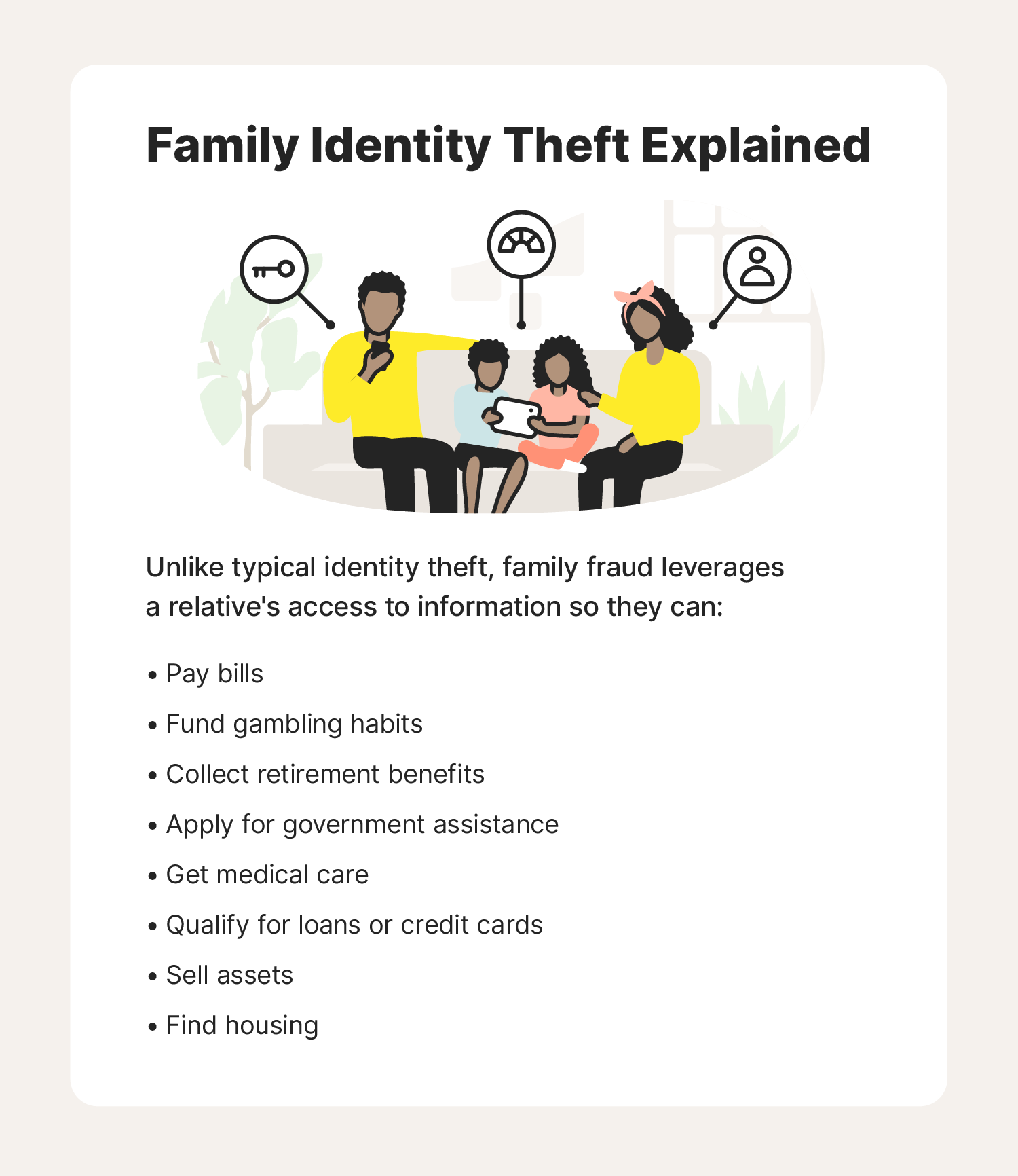 An image with a list of reasons why people steal their family members’ identities.