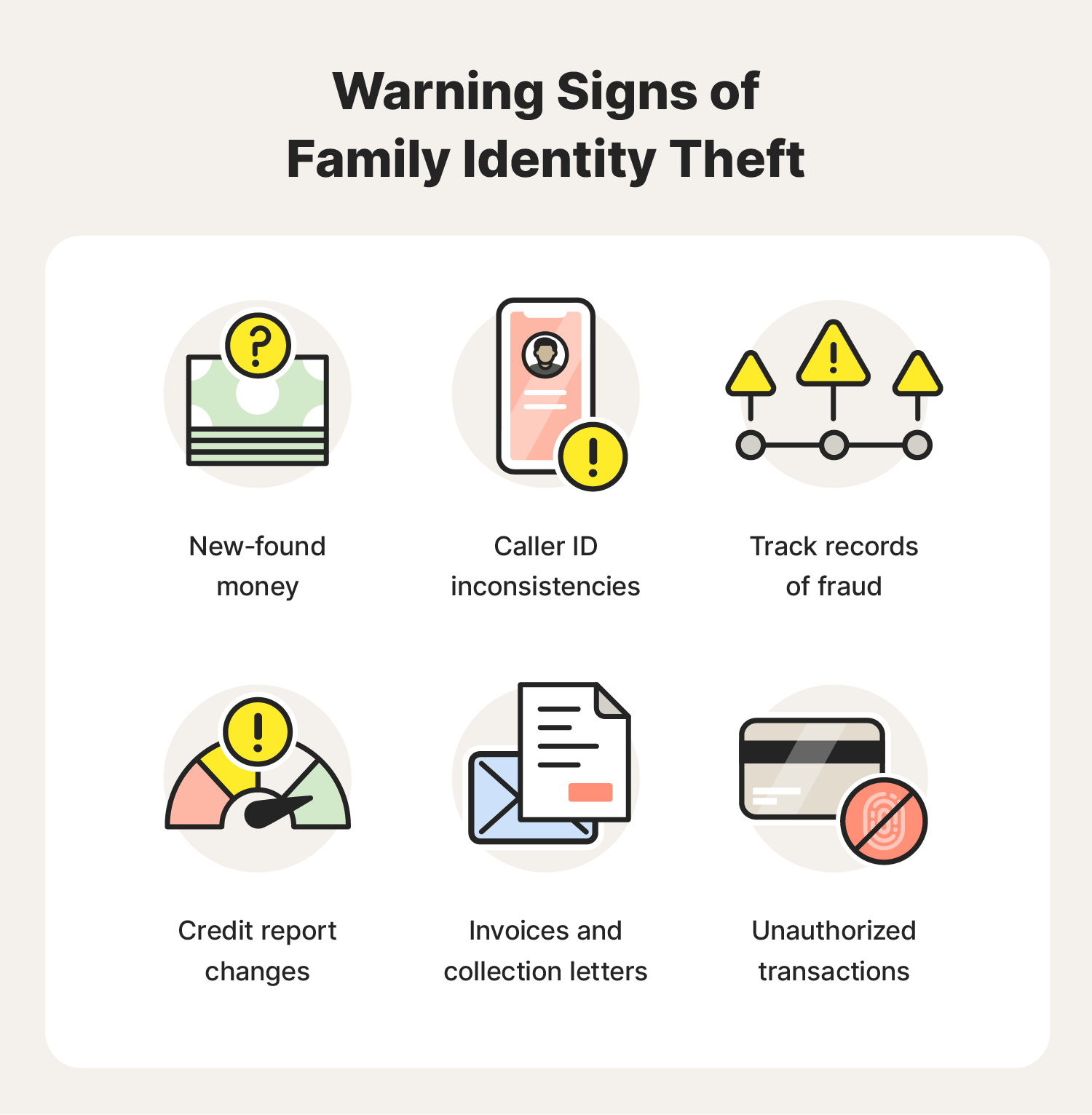 An image detailing the warning signs of family identity theft