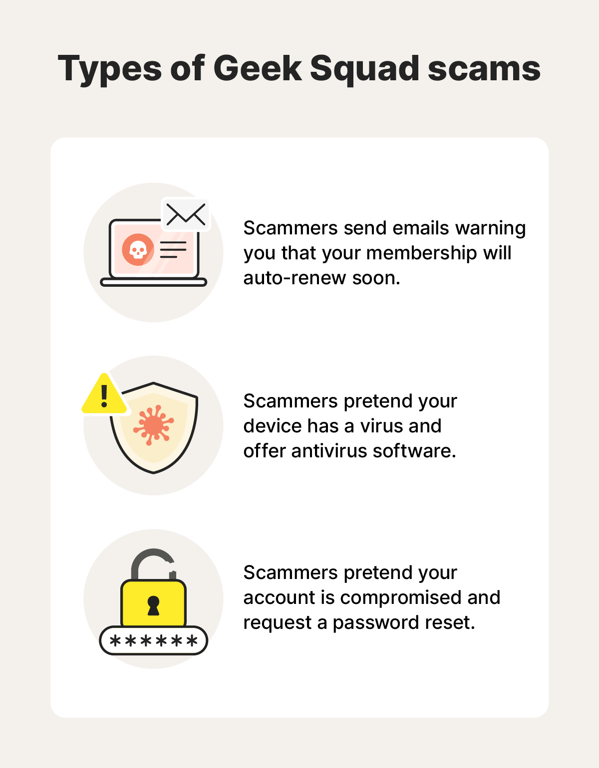 Graphic depicting three types of Geek Squad email scams.