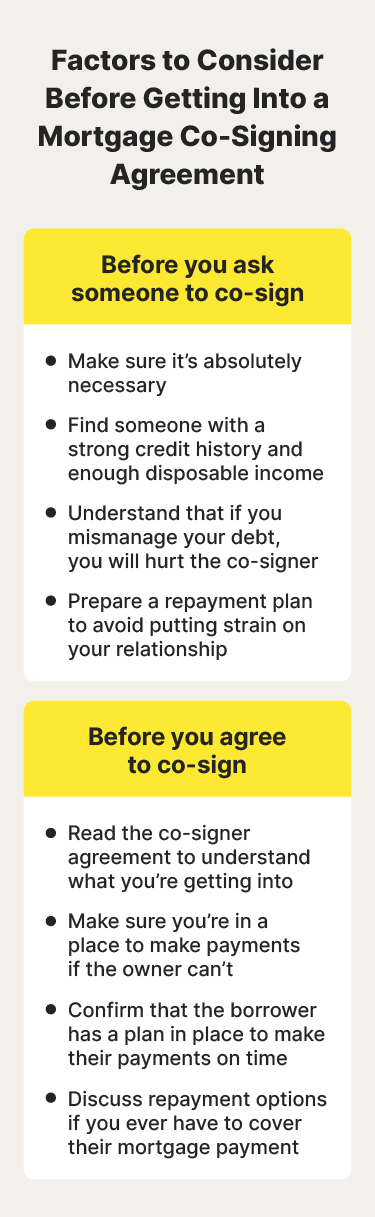 Factors to consider before asking someone to co-sign or agreeing to co-sign.