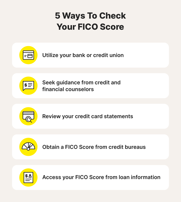 A graphic shares the five ways to check your FICO score.