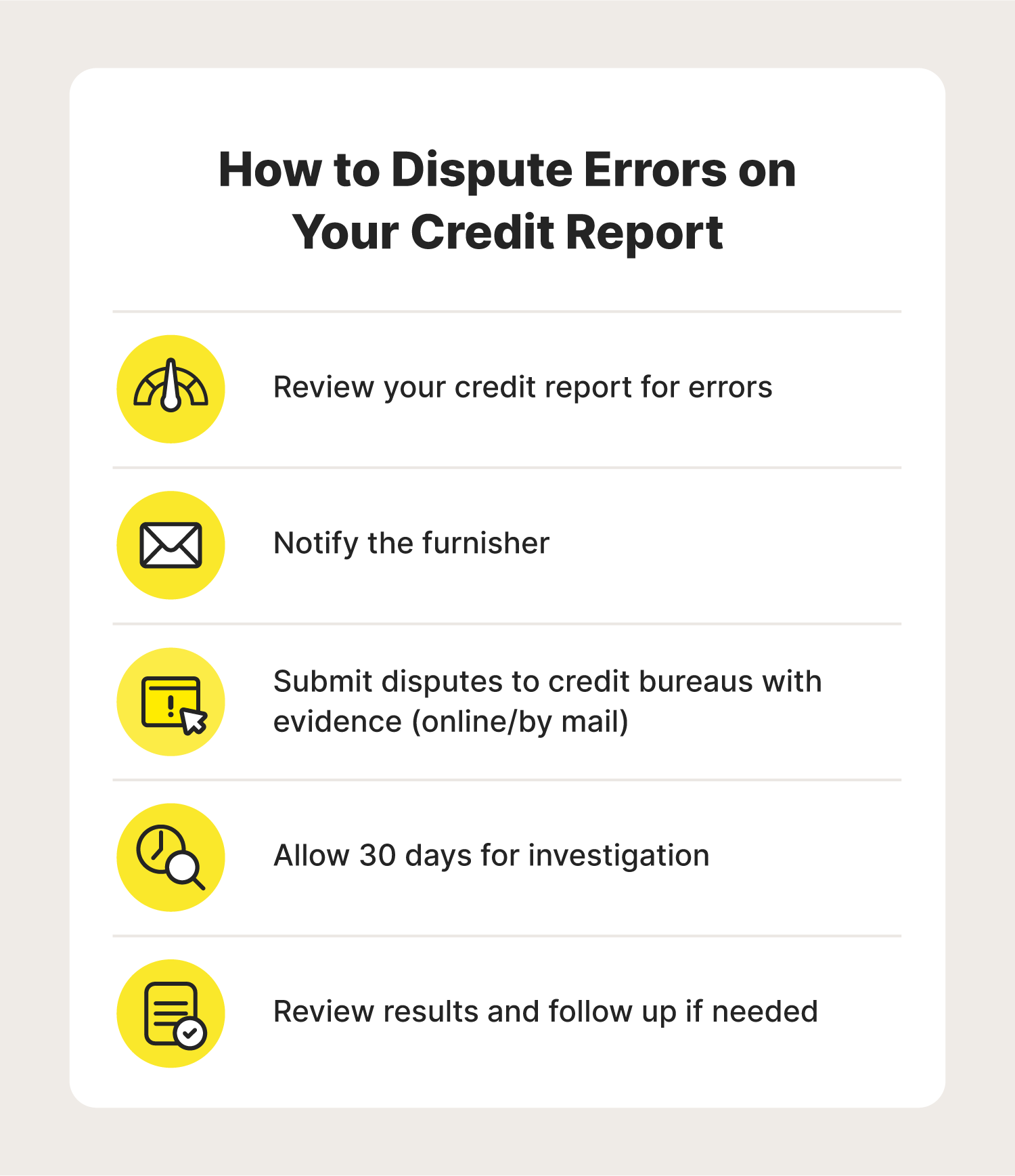An overview of the steps you can take to find and dispute credit report errors.