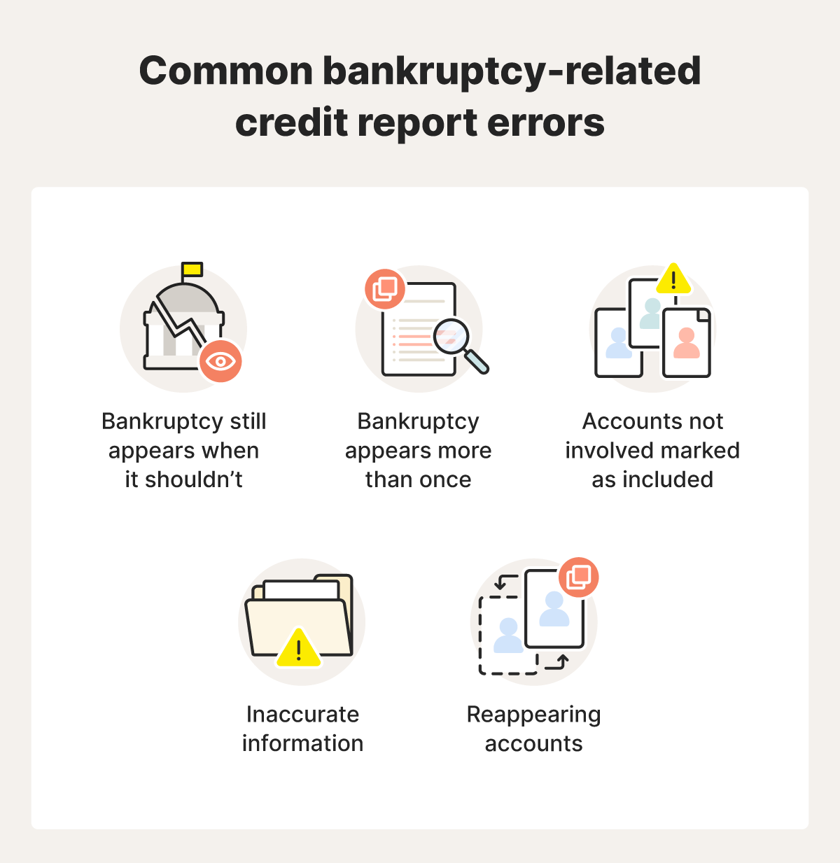 Graphic depicting common bankruptcy-related credit report errors.