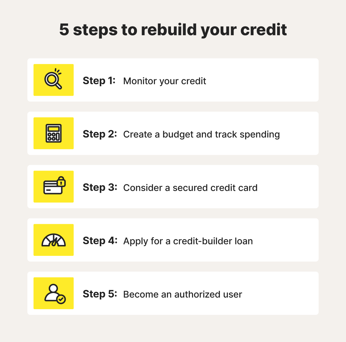 Graphic depicting five steps to help rebuild credit.