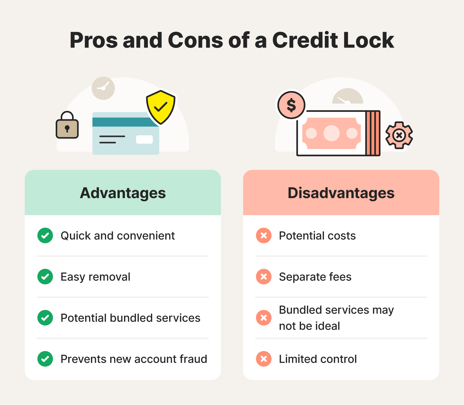 A graphic shares the pros and cons of a credit lock.