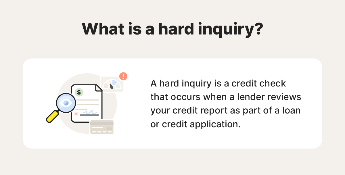 A graphic defining what a hard inquiry is.