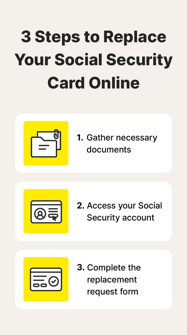 A graphic shares the three steps to replace a Social Security card online.