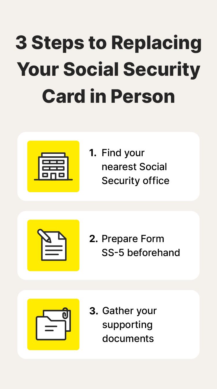 A graphic shares the three steps to replace a Social Security card in person.
