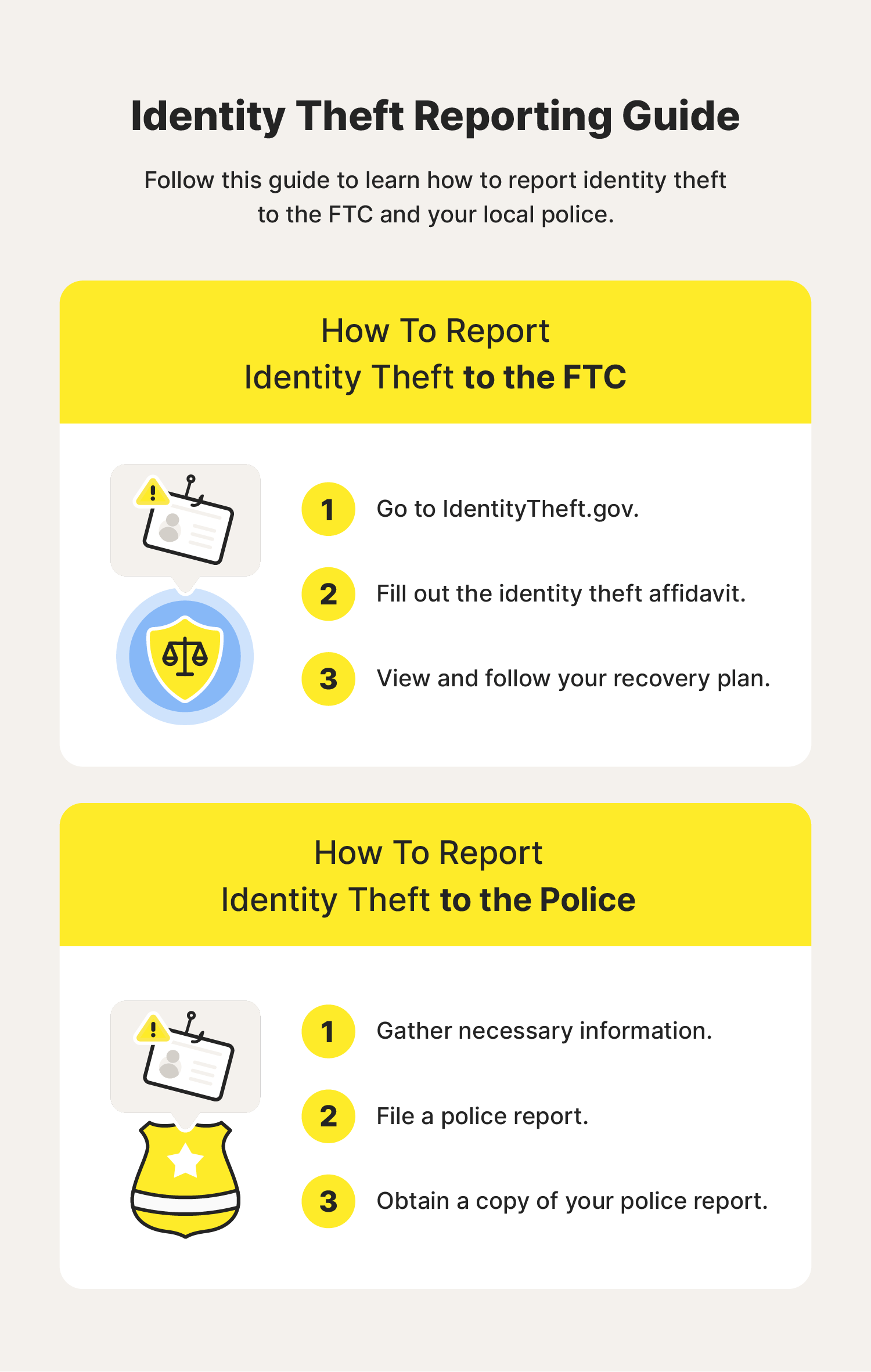 How To Report Identity Theft To The Ftc Police More Lifelock 8798