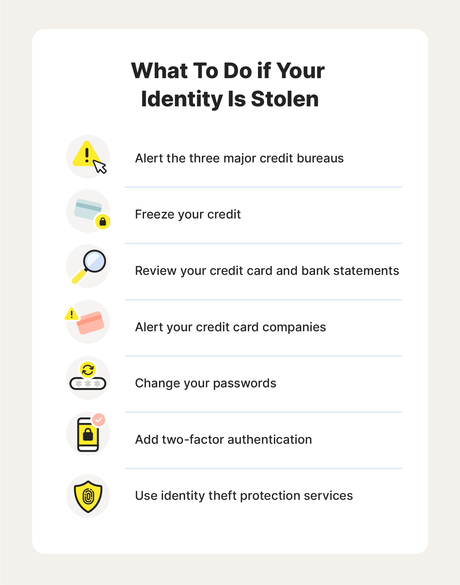 A graphic details what you should do if your identity is stolen, a crucial step after learning how to report identity theft.