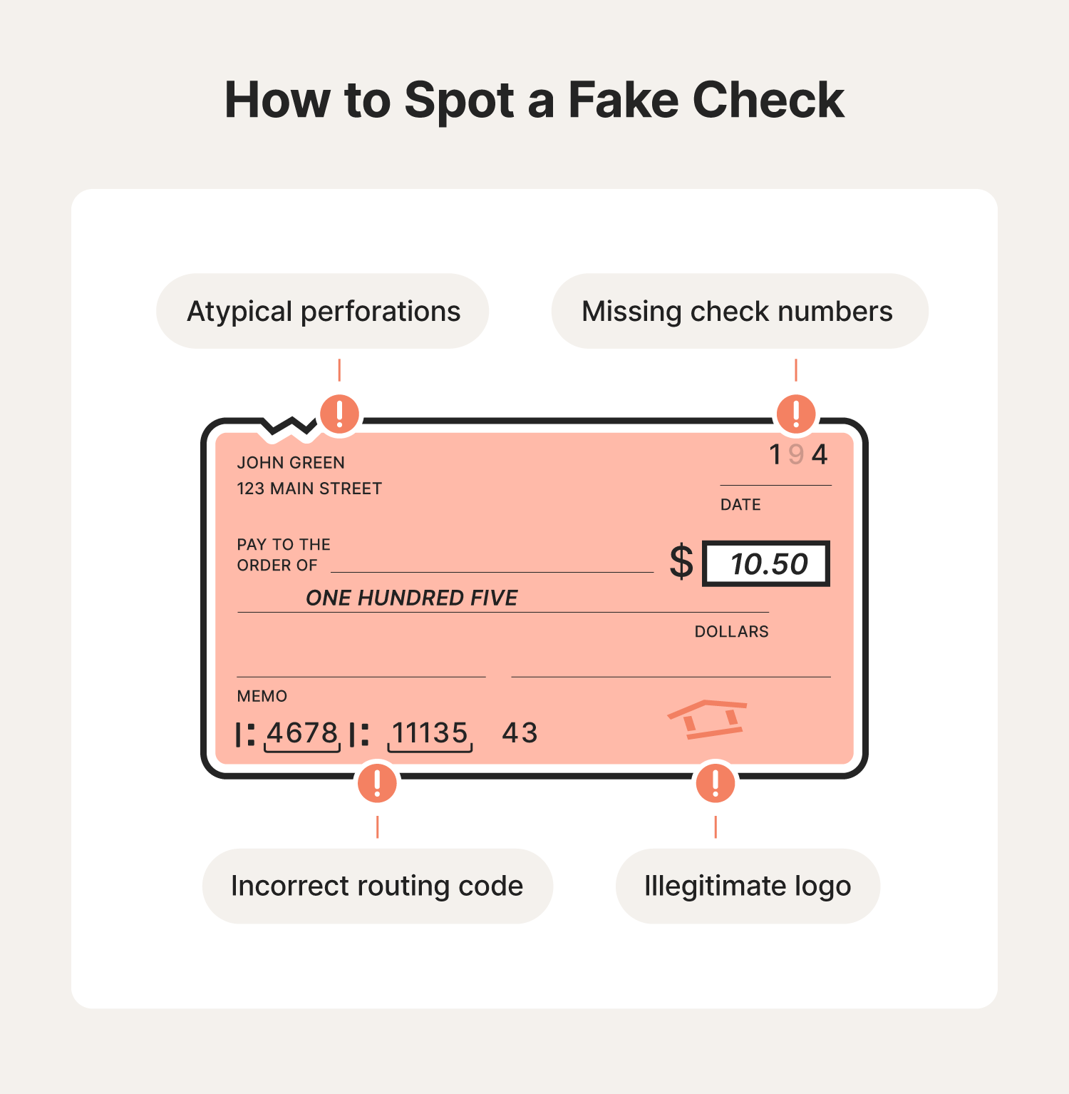 An image showing a fake annotated check with warning signs.