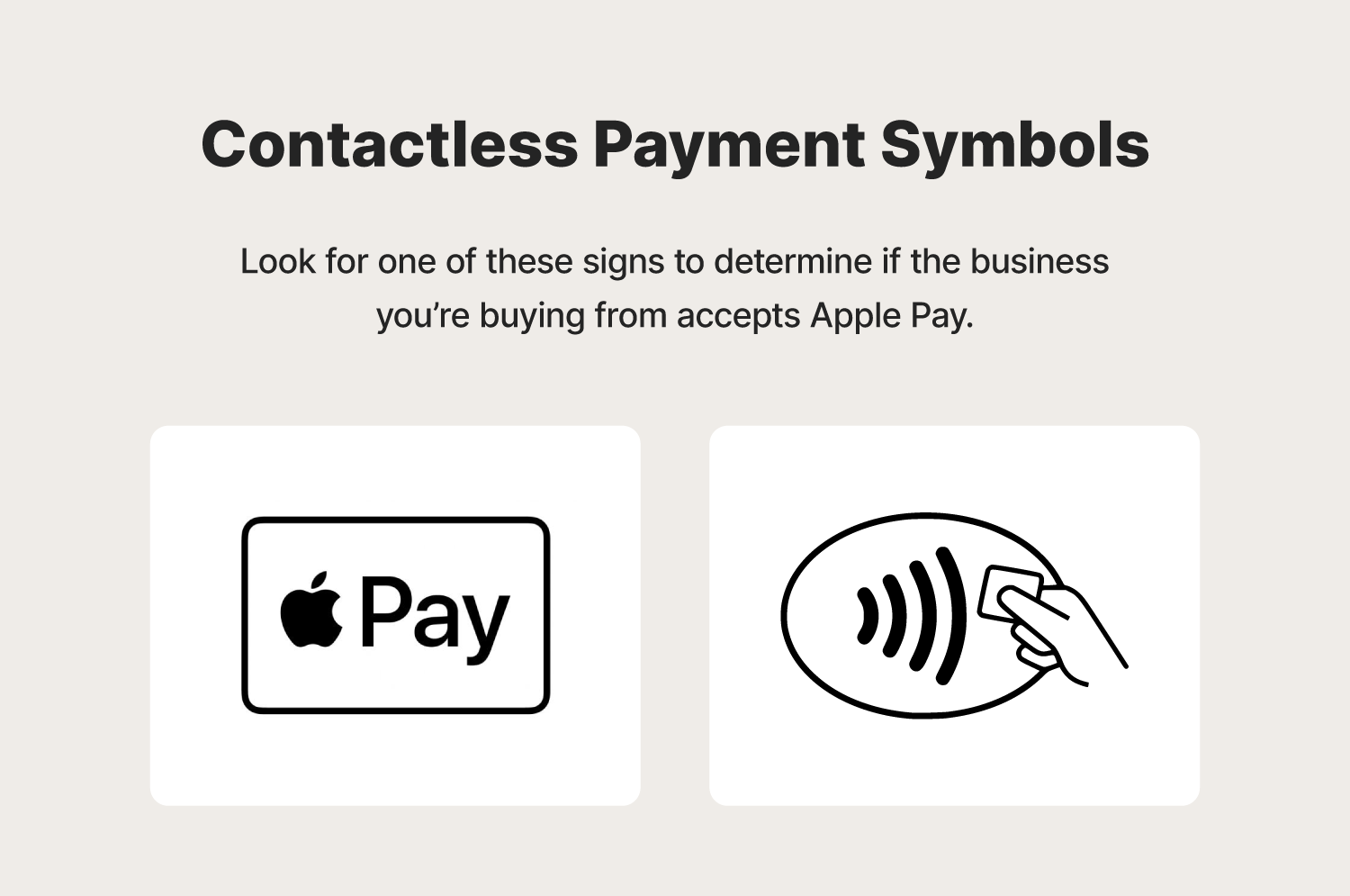 A visual representation of the different types of contactless payment and Apple Pay symbols you might find at stores, gas stations, and restaurants.