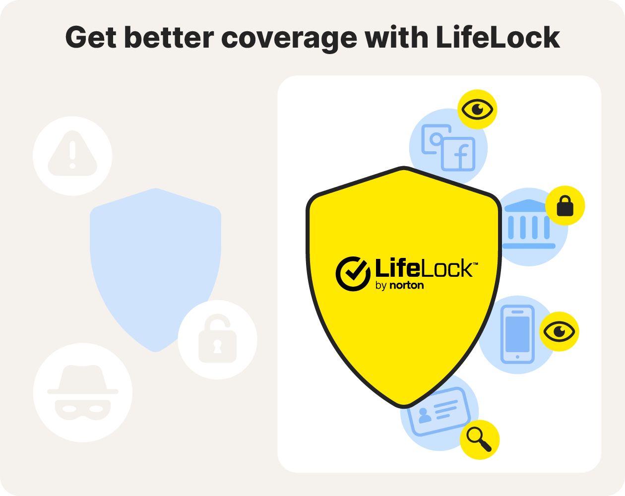Image of yellow shield surrounded by icons that represent types of coverage LifeLock provides, opposite a blue shield representing Aura.