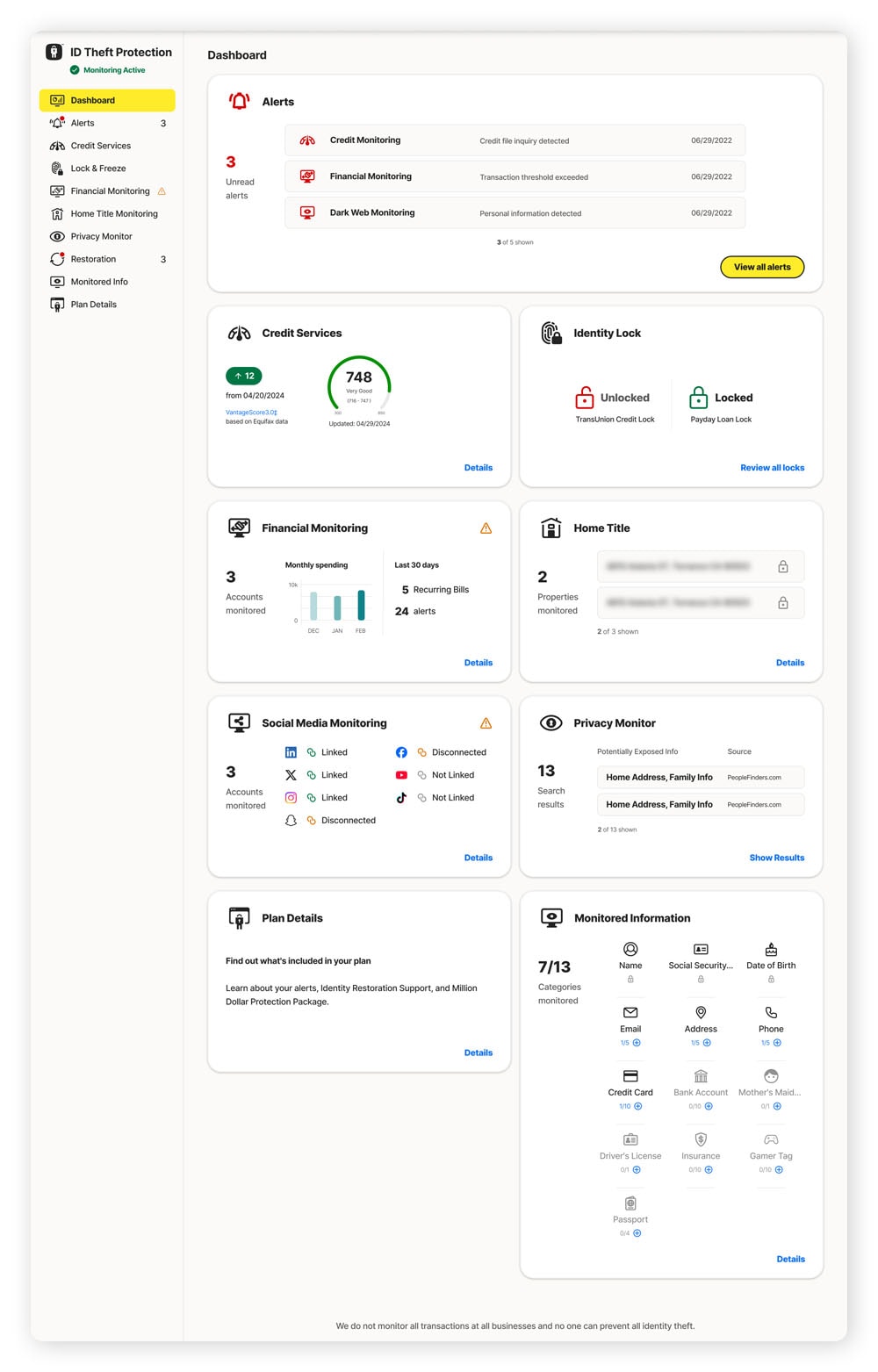 Image of the LifeLock identity theft monitoring dashboard.