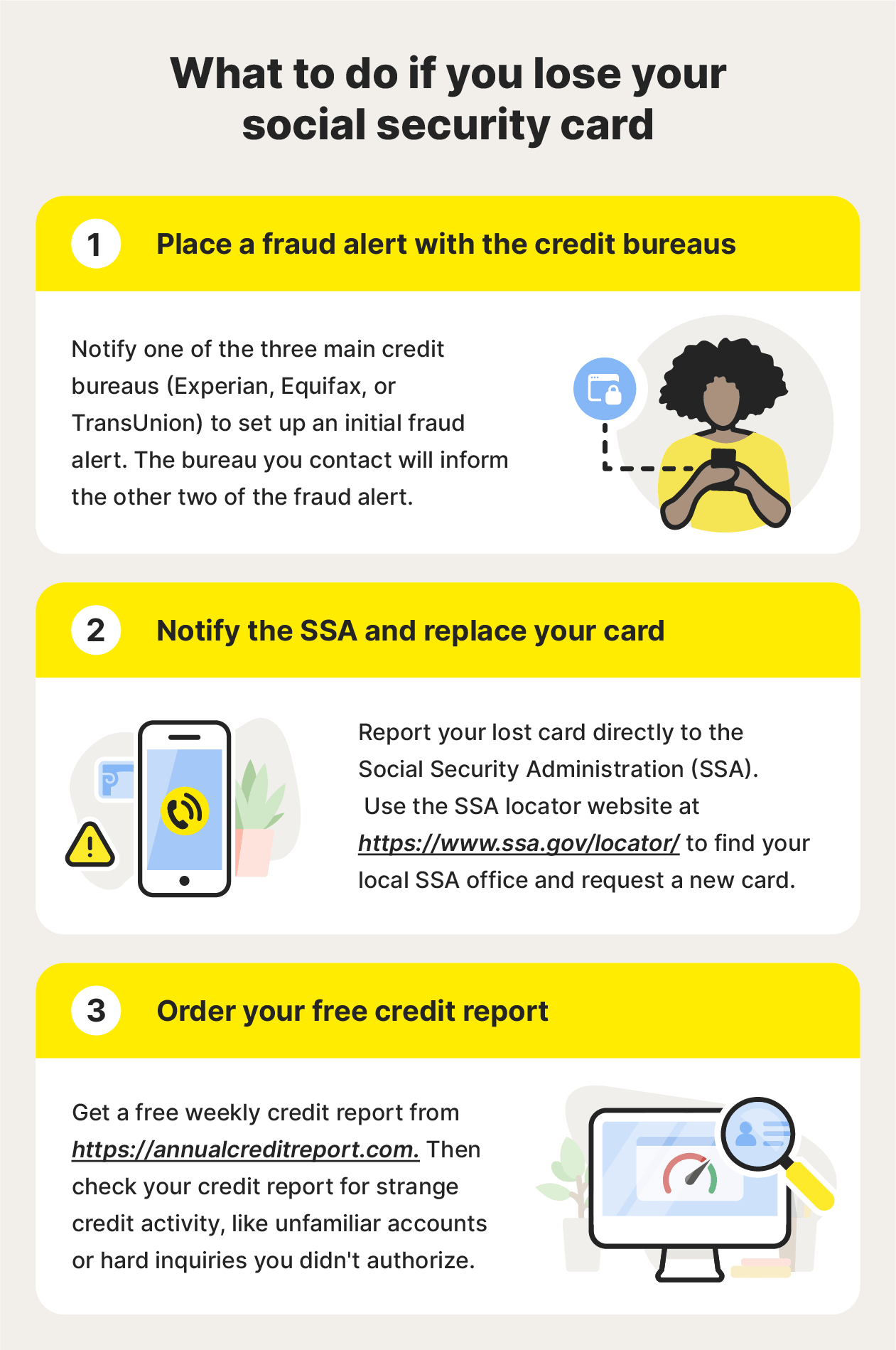 A graphic that shows what to do if you lose your social security card.