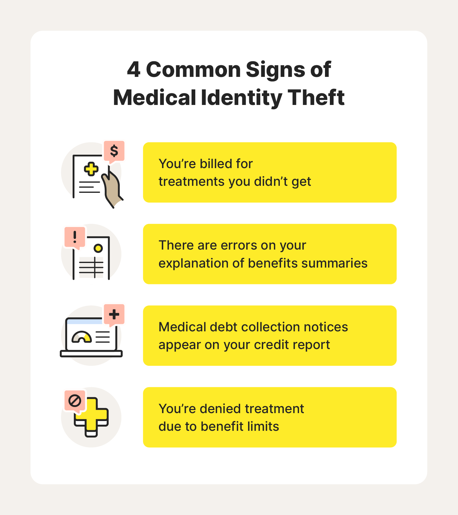 A graphic showcases four common signs of medical identity theft.