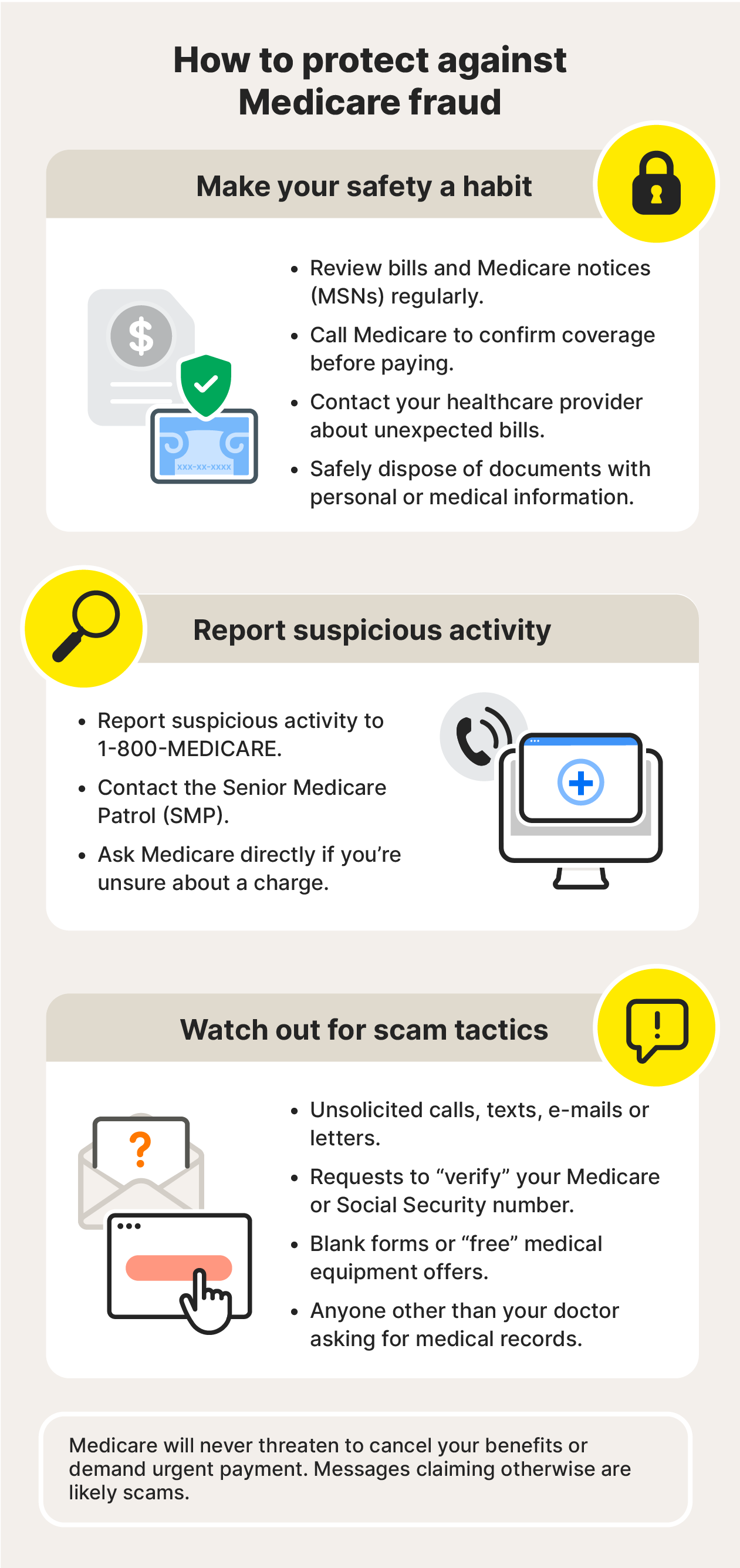 An illustrated list of recommendations on how to protect against Medicare fraud.