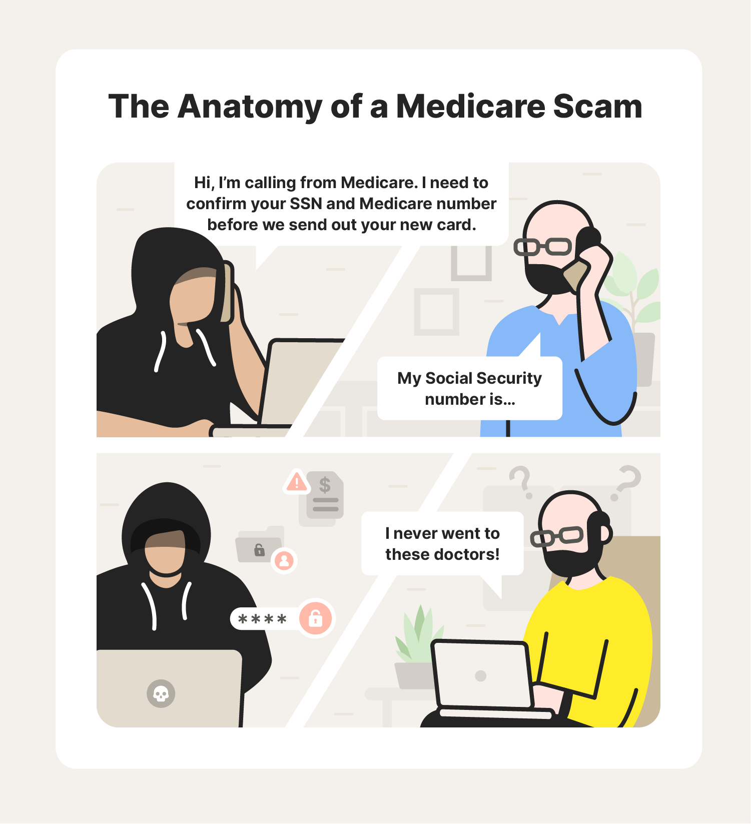 A comic strip features illustrations of a Medicare scam.