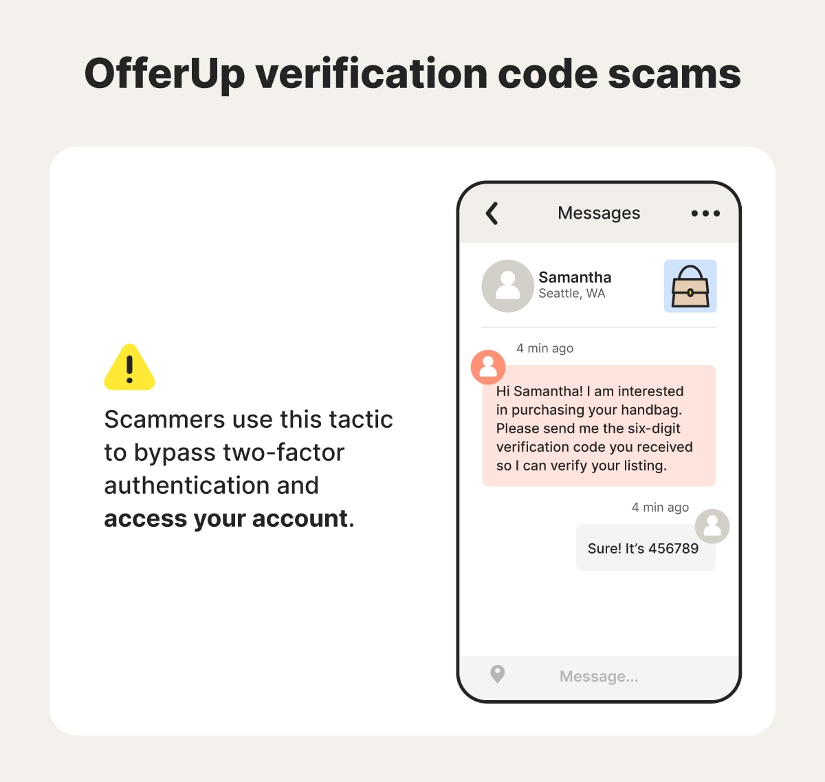 Example of an OfferUp verification code scam.