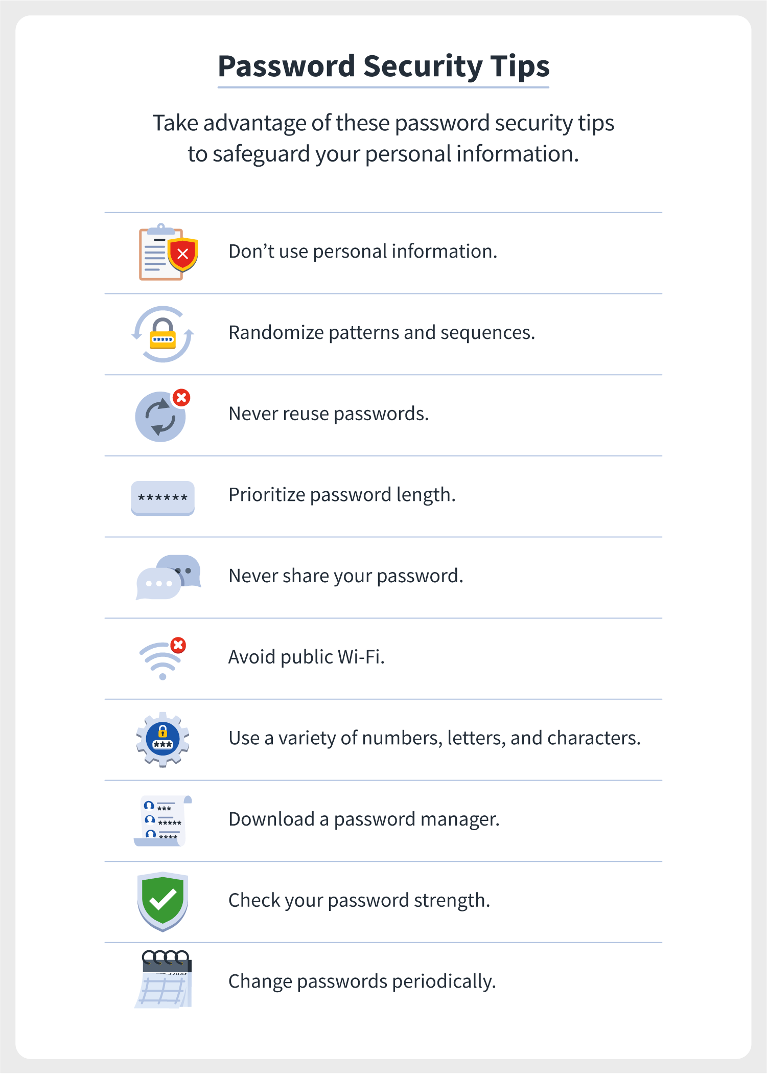 Password Security How To Create Strong Passwords In 5 Steps