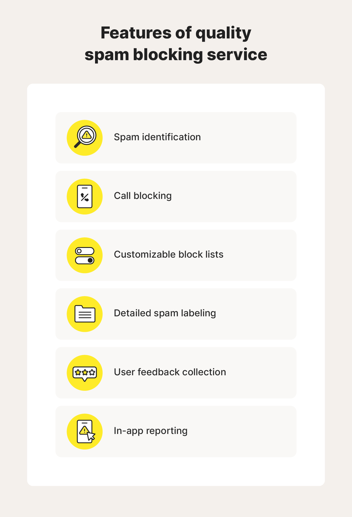 An image overviewing features to look for in a good spam-blocking app or service.