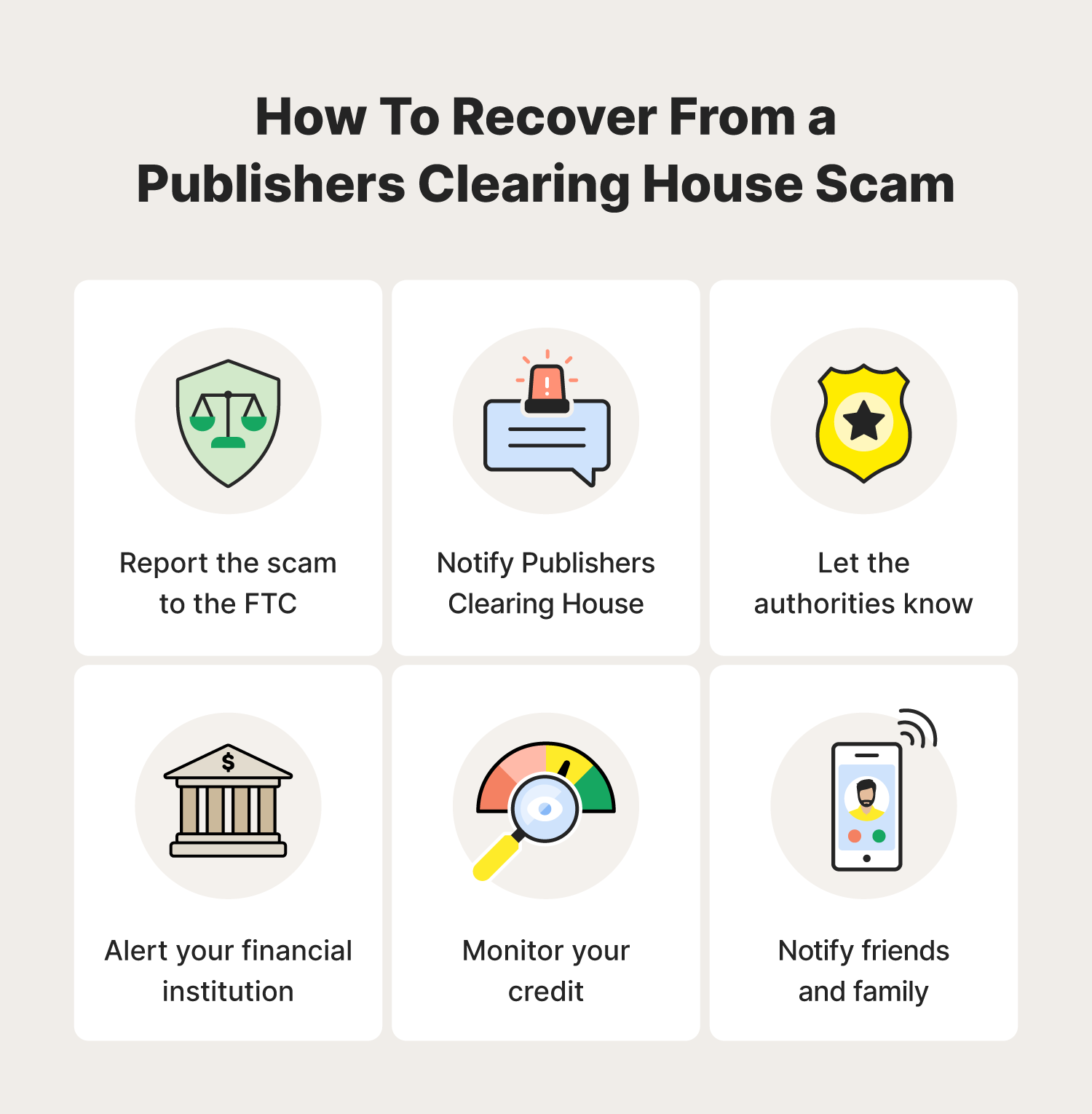 A list of six things you should do to recover from a PCH scam.