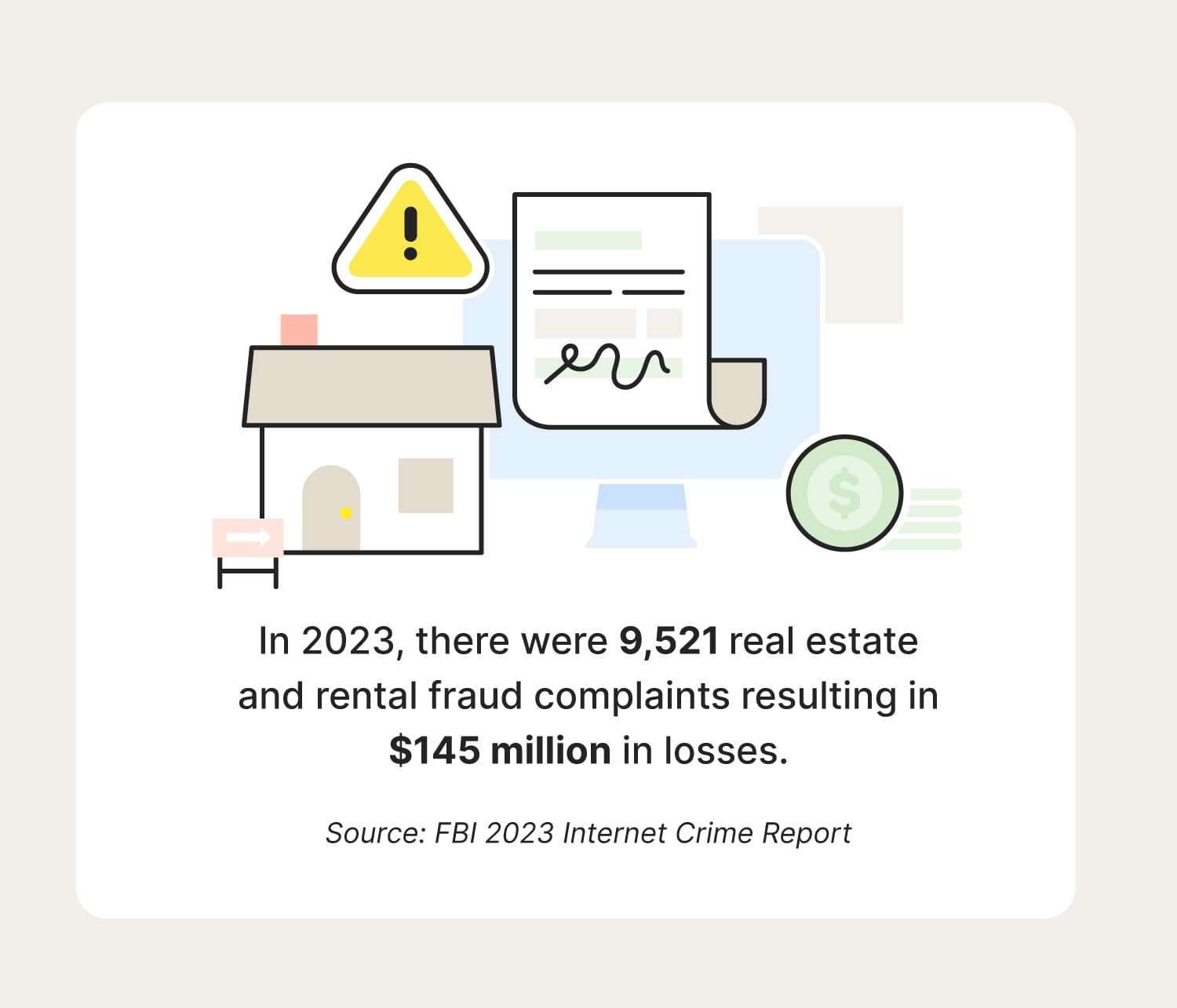 There were 9,521 complaints about rental scams in 2023.