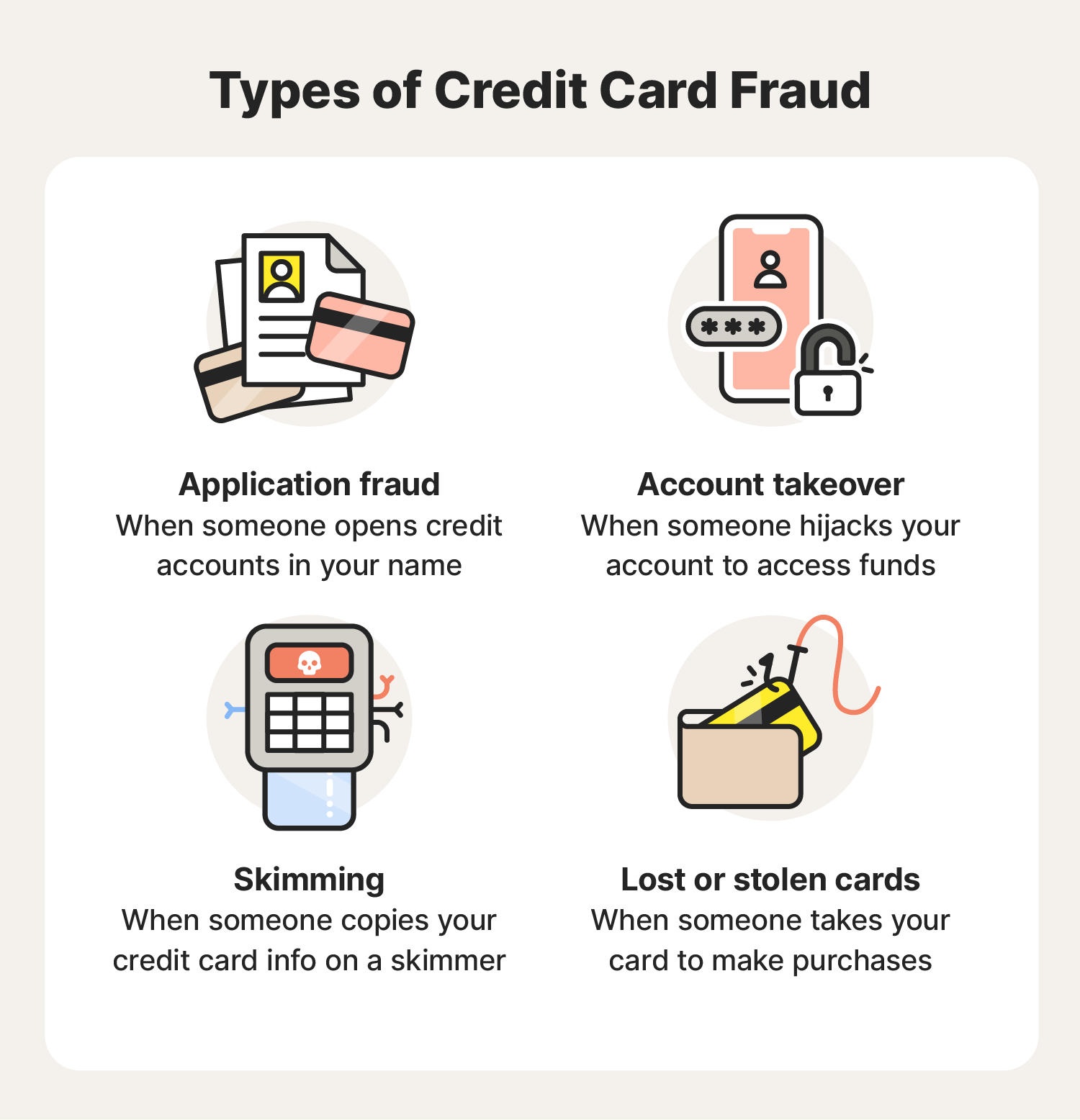 What is credit card fraud? + Tips to protect yourself - LifeLock