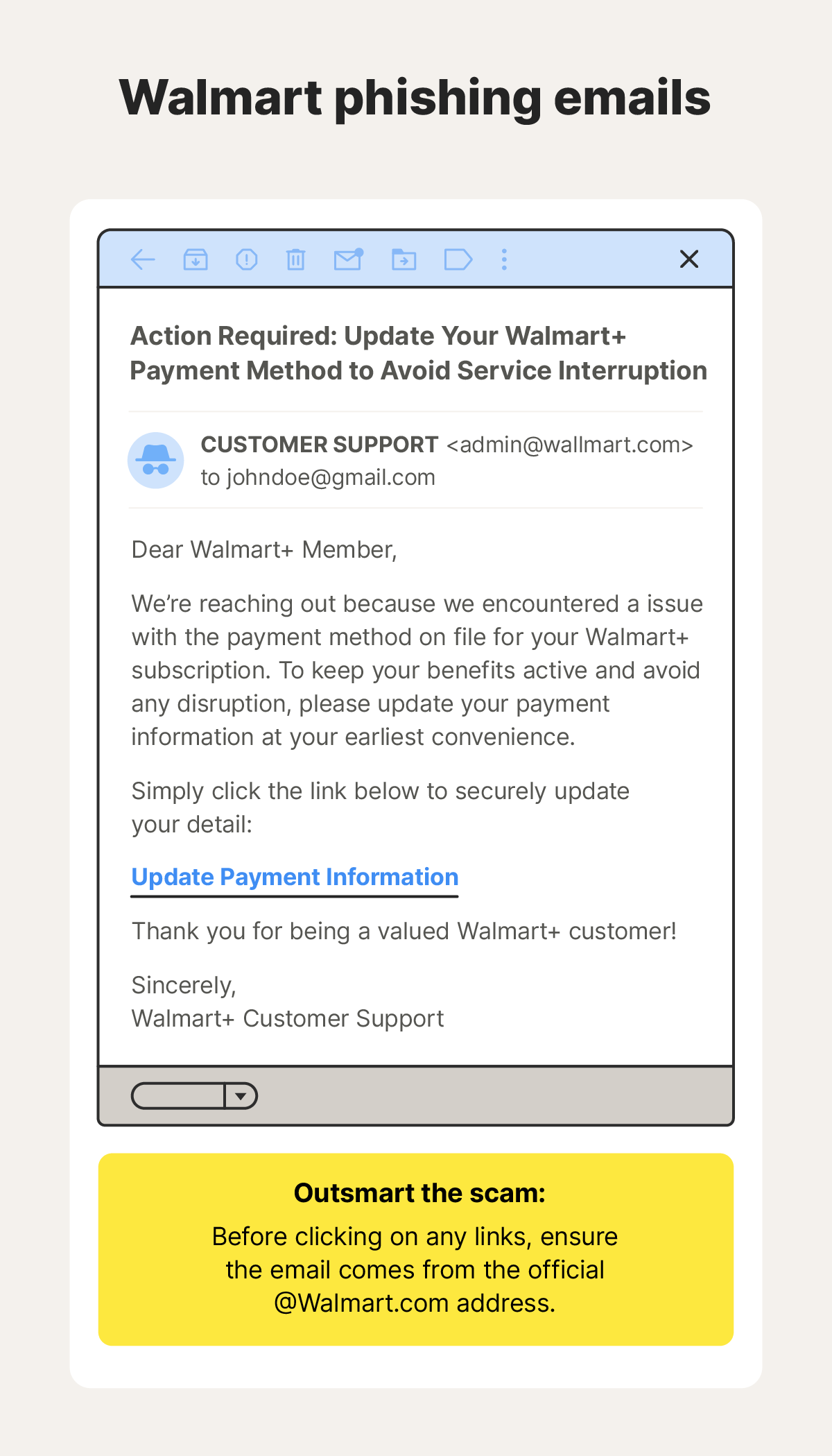 Example of a Walmart phishing email.