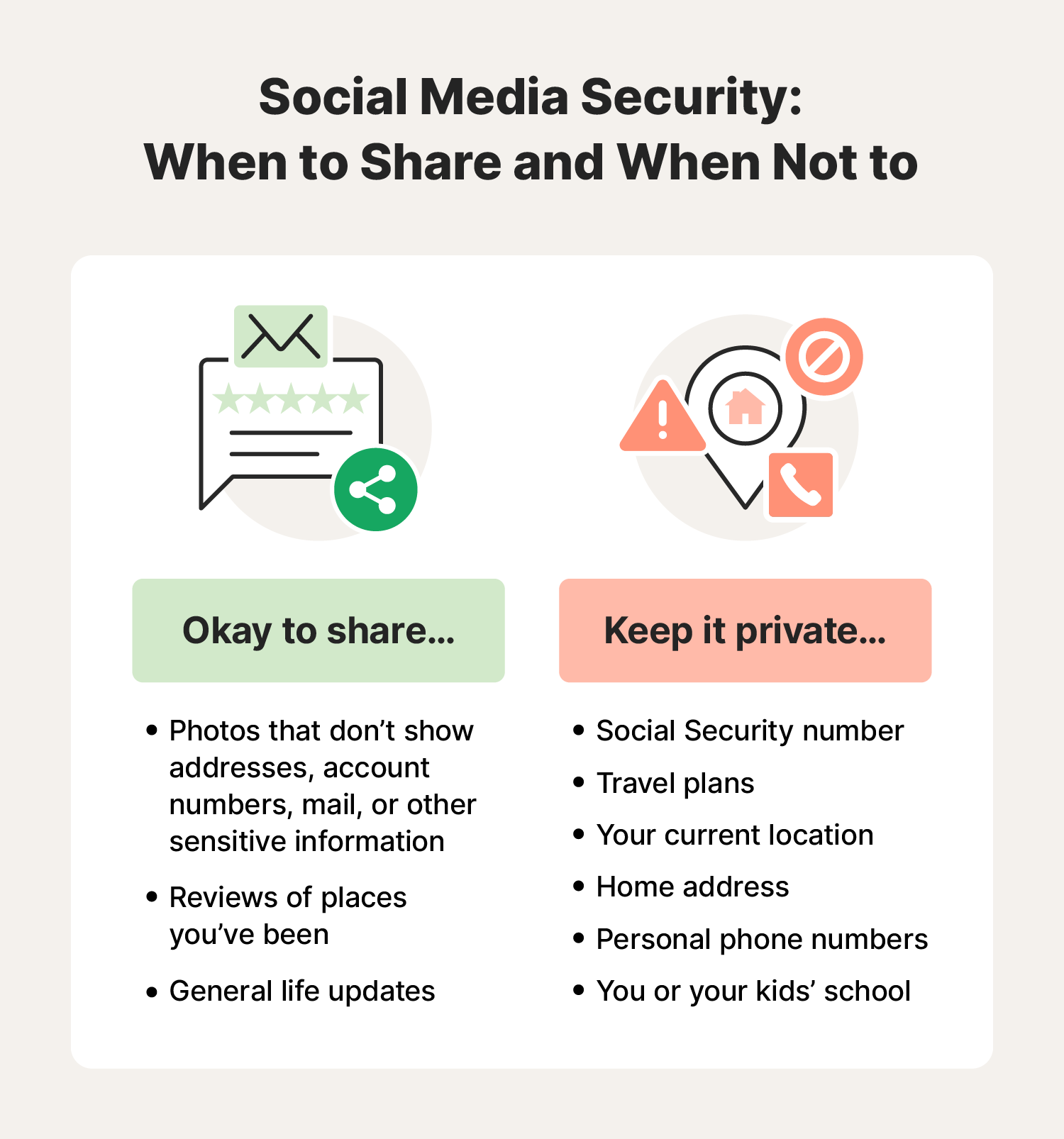 The dos and don’ts of keeping private personal information off social media.