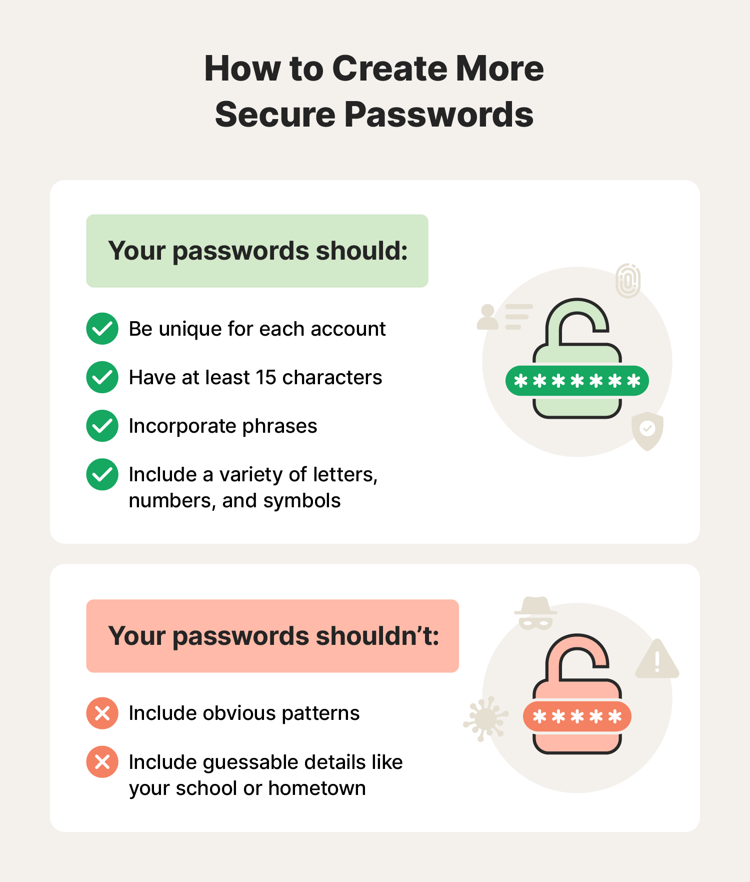 An image explaining how to create more secure passwords.