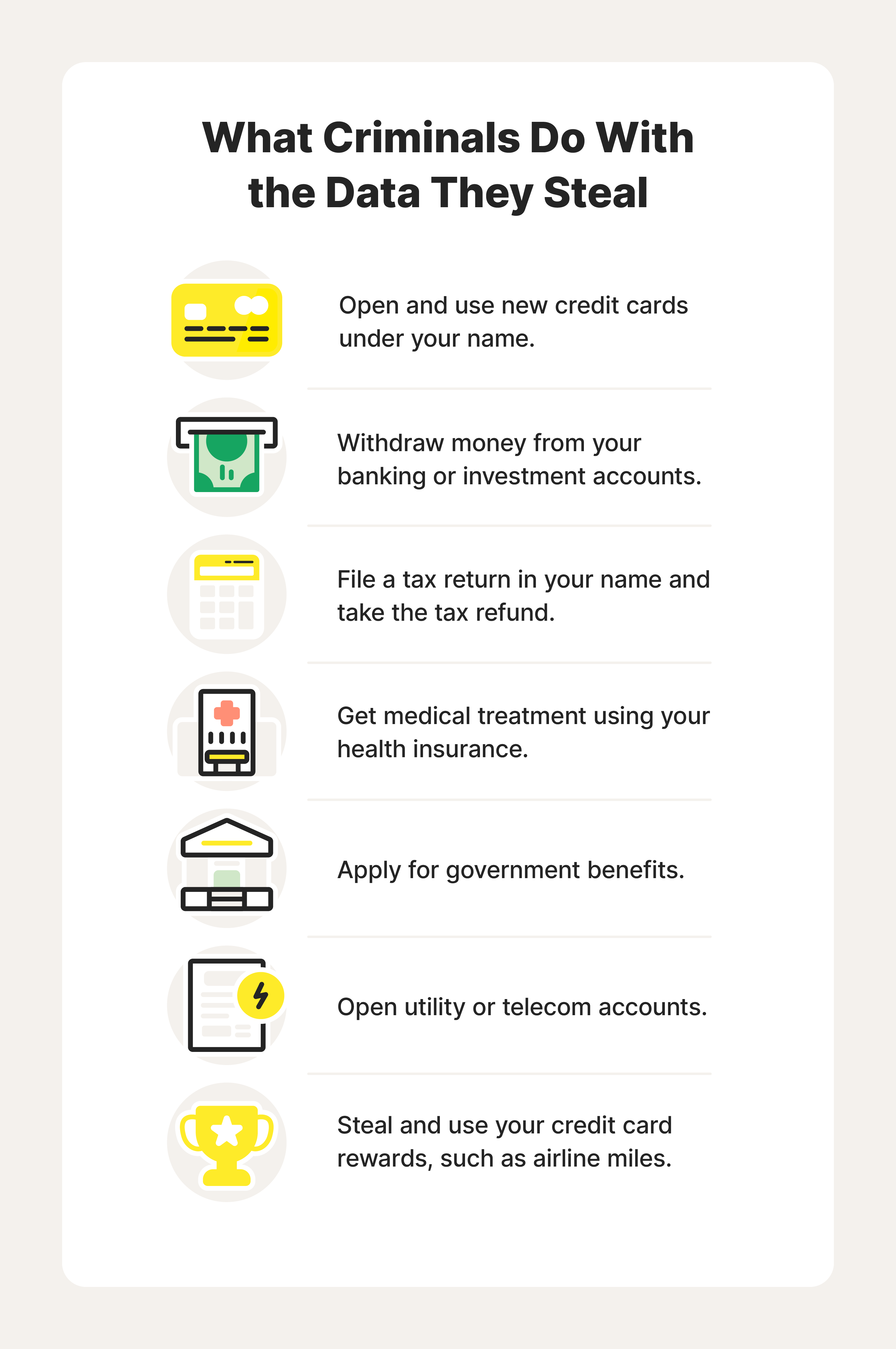 A graphic explaining what criminals do with the data they steal in a data breach