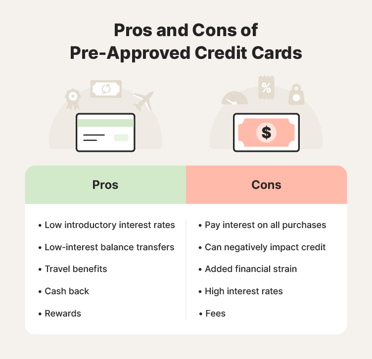Illustrated chart explaining what a pre-approved credit card is and its pros and cons.